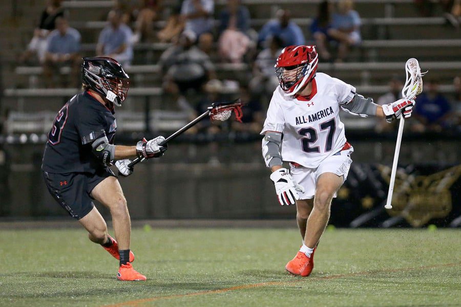 What Features Are Essential In Lacrosse Cleats For Grip? Cleats Report