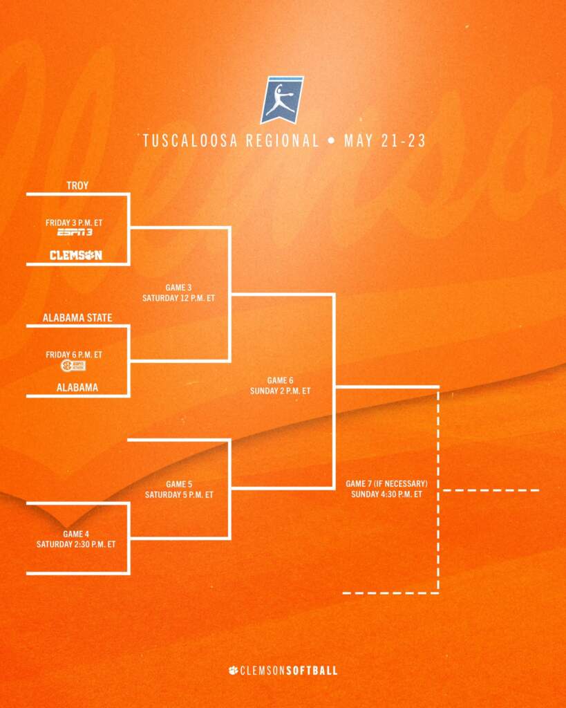 Gameday Central Softball — Clemson Tigers Official Athletics Site