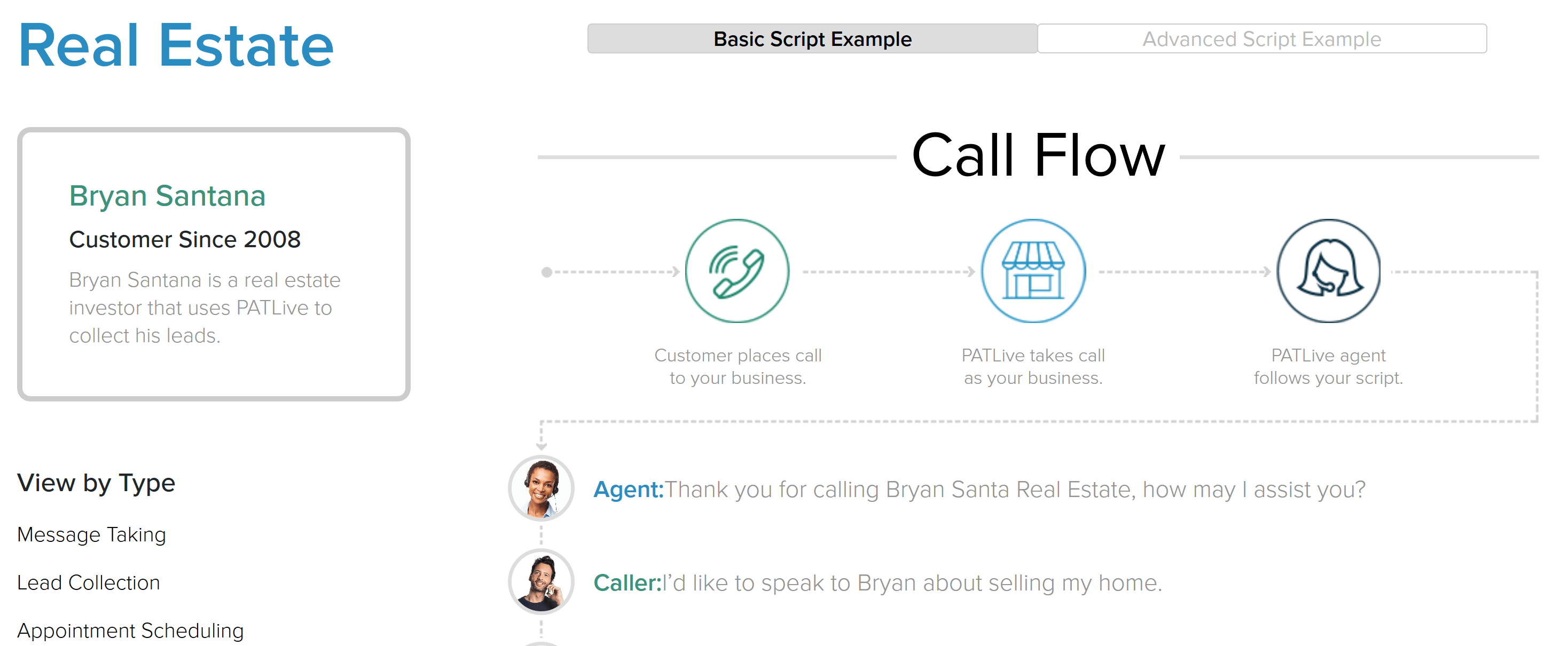The 1 Property Management Answering Service By Bigger