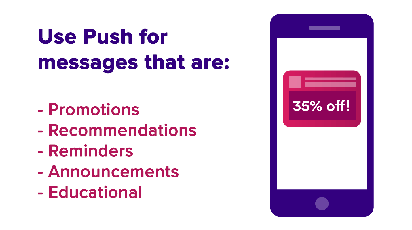 How to Use Customer Data to Deliver Personalized and Relevant SMS