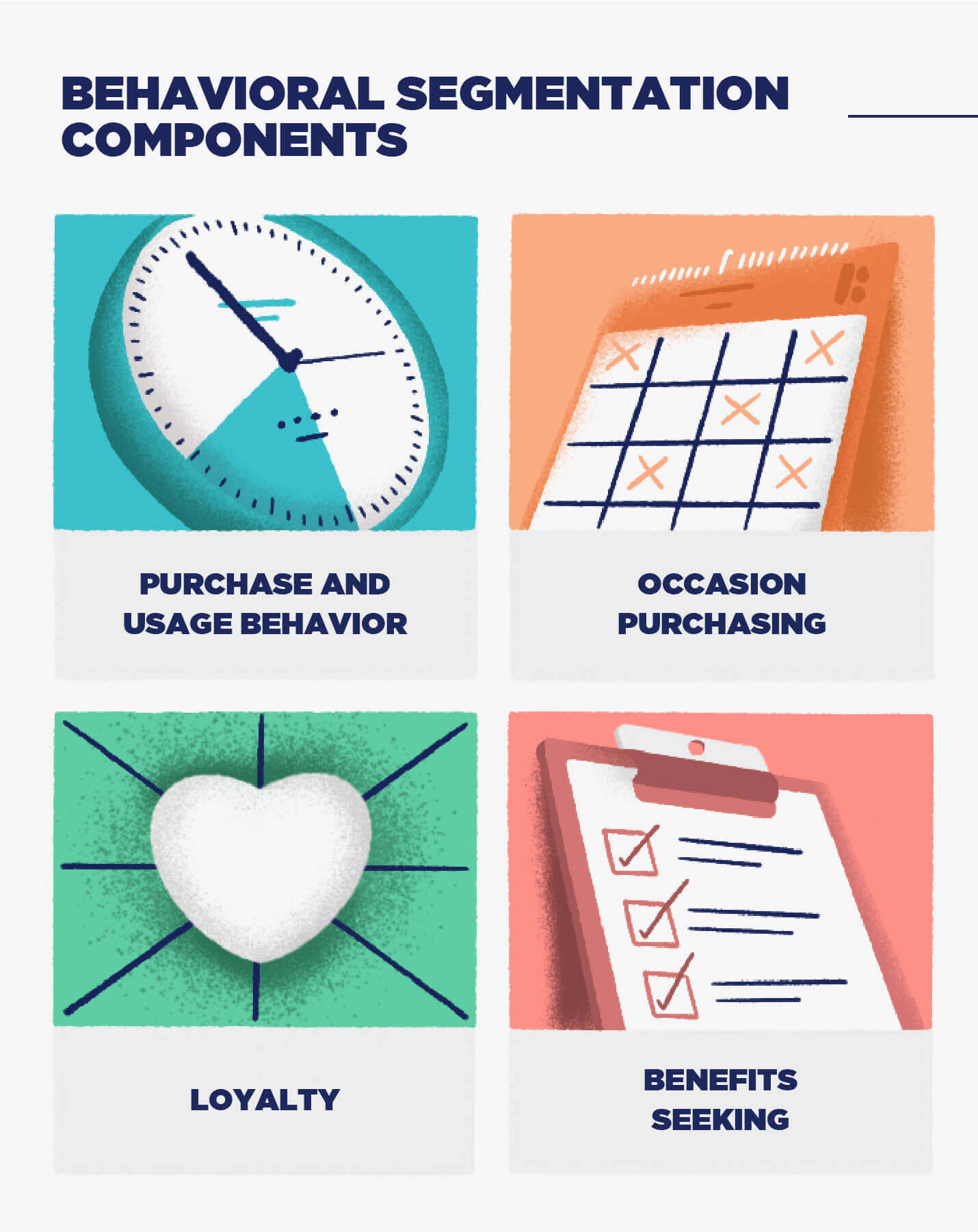 10 Behavioral Segmentation Examples and Strategies CleverTap