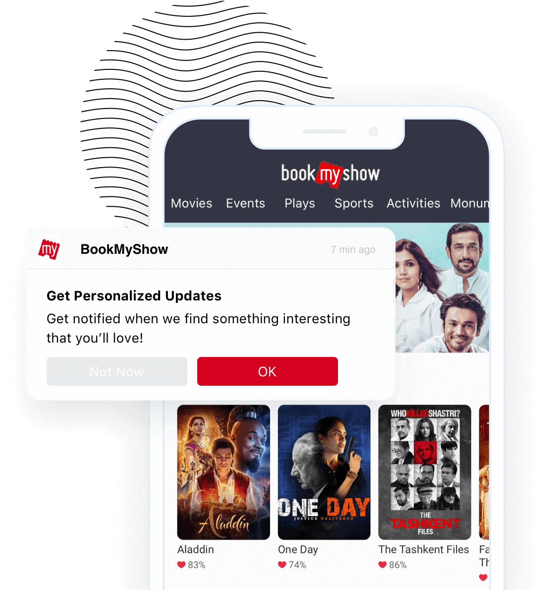 BookMyShow Case Study CleverTap
