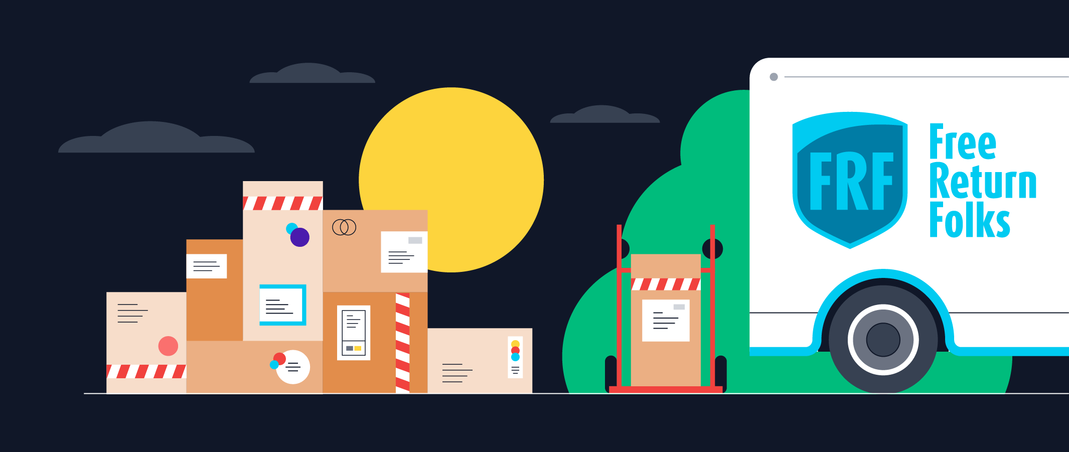 MustKnow Return Rate Statistics and Trends in 2021 CleverTap