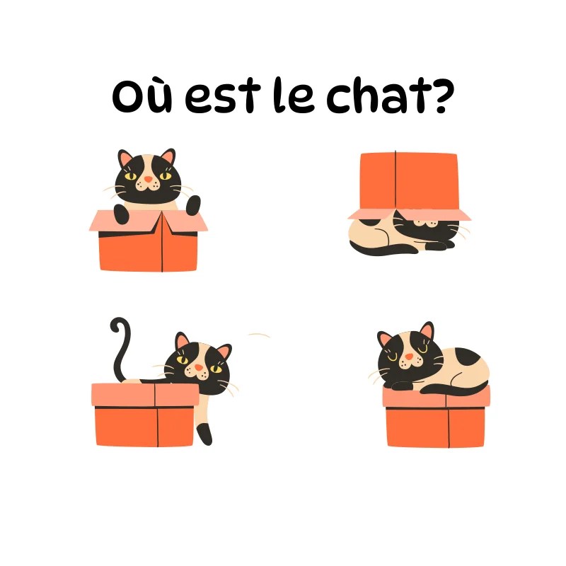 Apprendre les prépositions de lieu