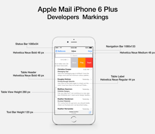 iOS 8 Design Cheat Sheet for iPhone 6 and iPhone 6 Plus Click Labs
