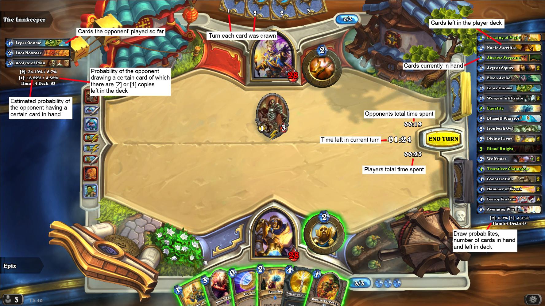 Hearthstone Deck Tracker written by Artem Uarabei ClickStorm