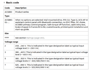 ABB ACS880 Drive Options Code - Click2Electro
