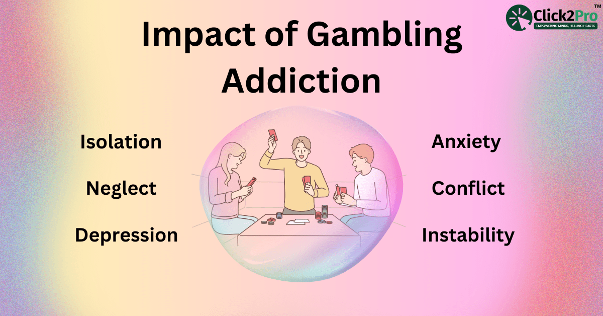 Gambling Addiction’s Impact on Family Dynamics Emotional Toll & Solutions