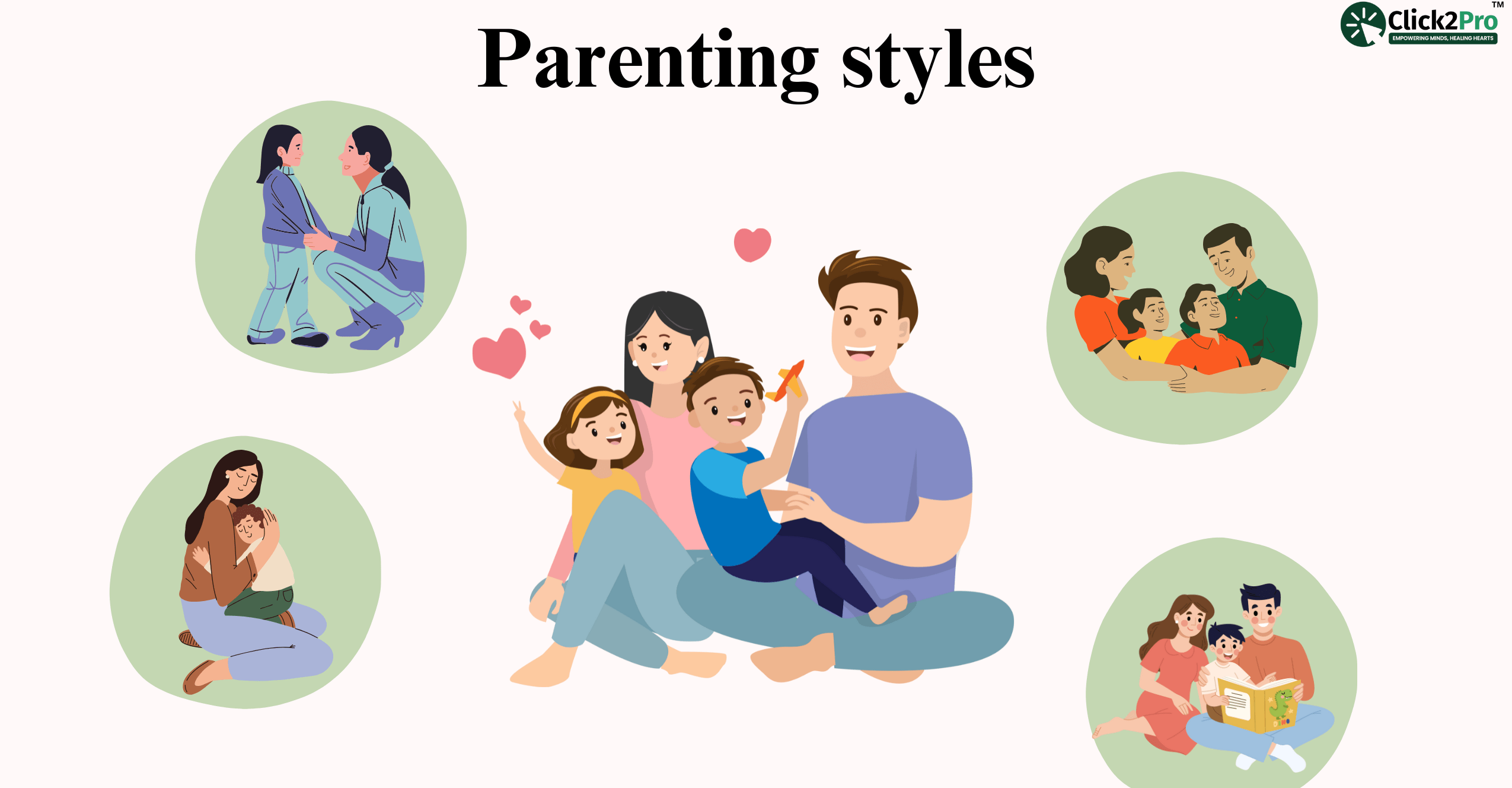 Attachment Styles in Parenting Impact on Child Development