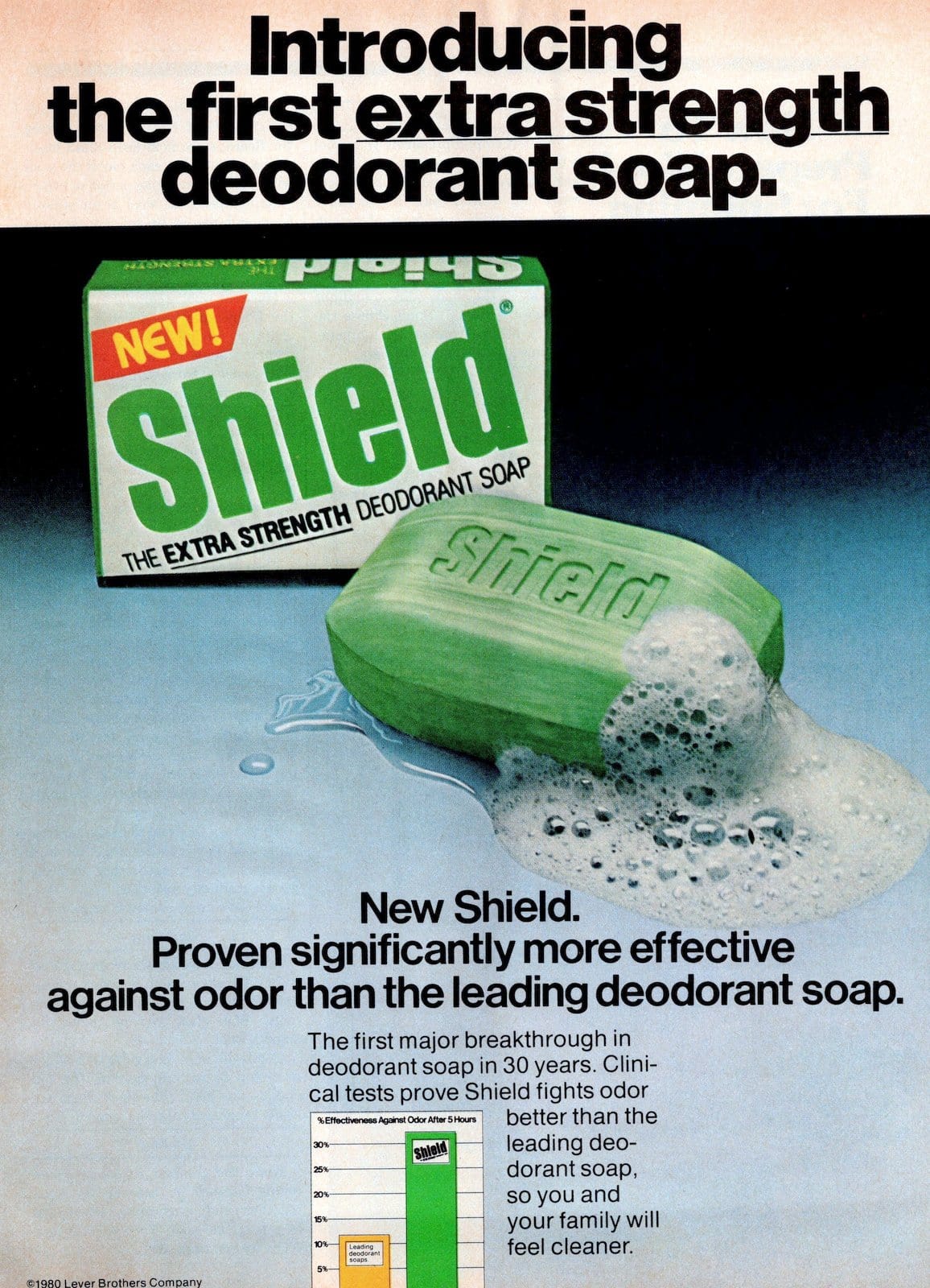 1980s Advertisements Soap