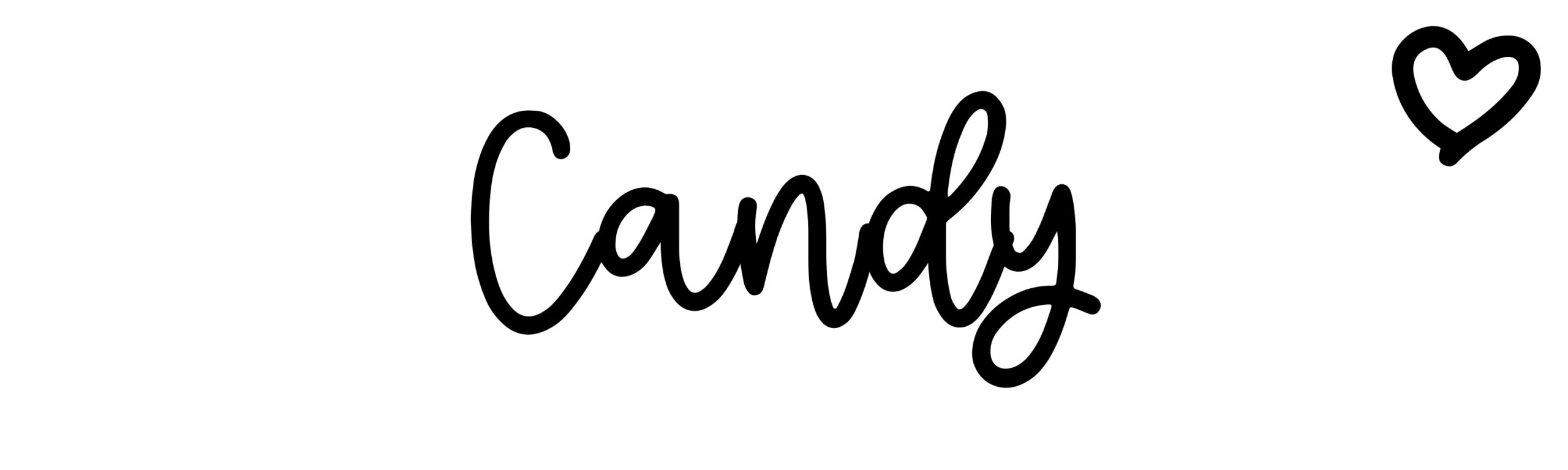 Candy Name meaning, origin, variations and more