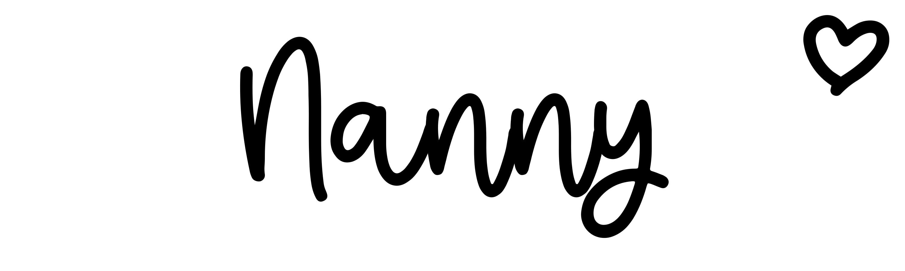 About the baby name Nanny Click Baby Names