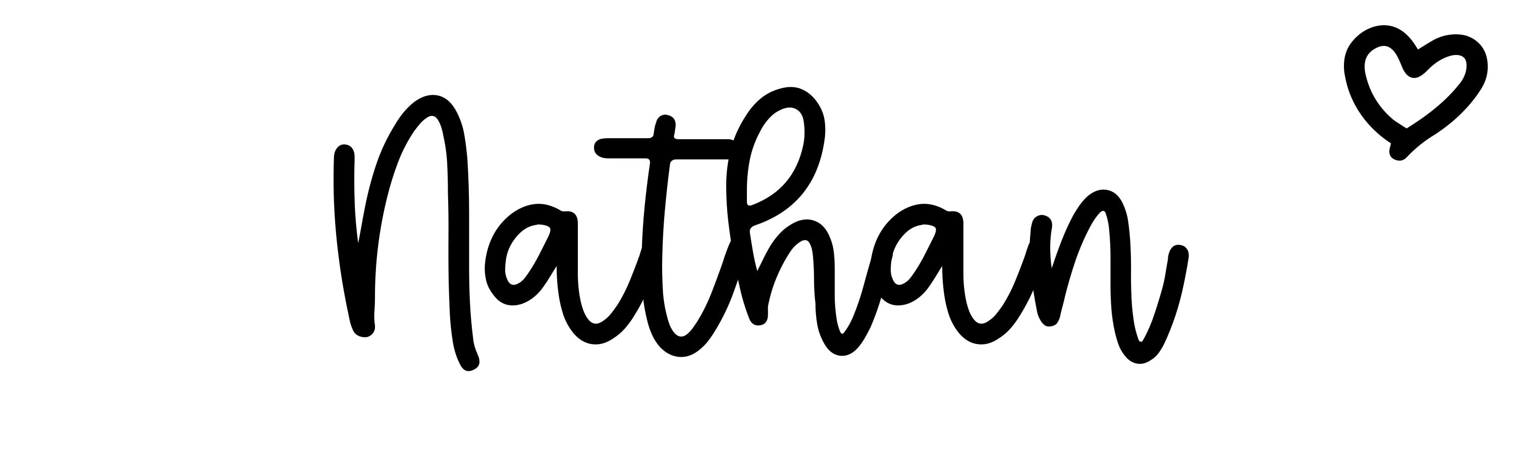 Nathan Click Baby Names