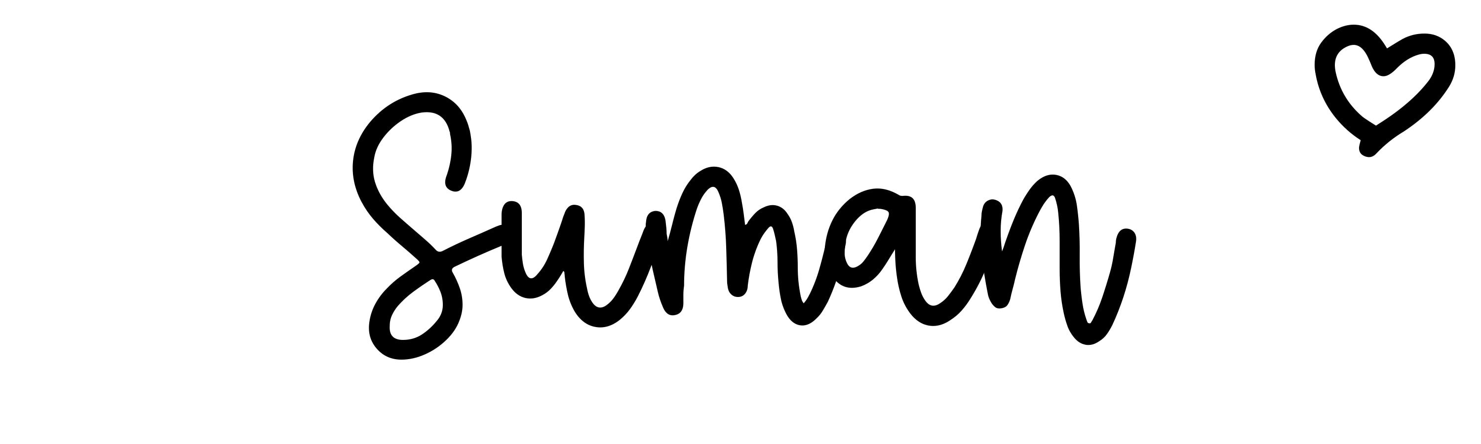 About the baby name Suman Click Baby Names