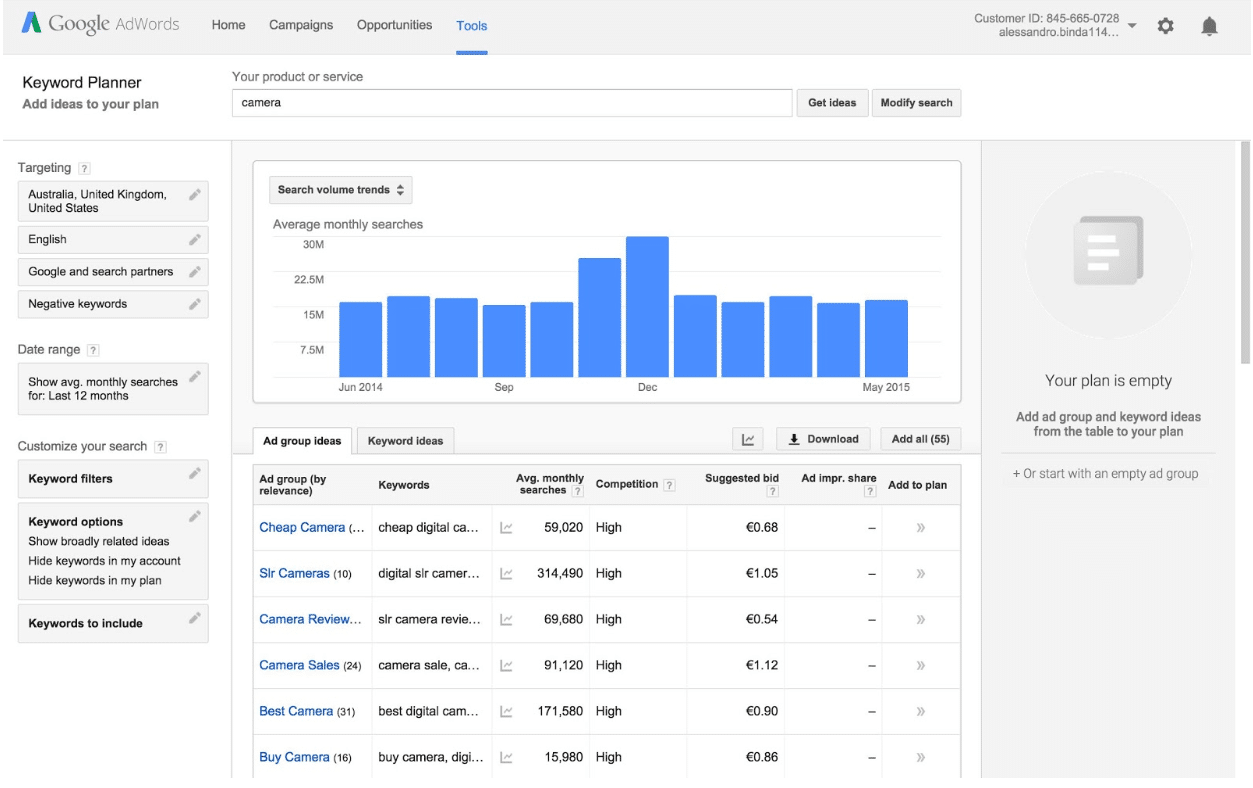 How to Increase your Amazon Sales using Amazon Sponsored Ads ClickBoost