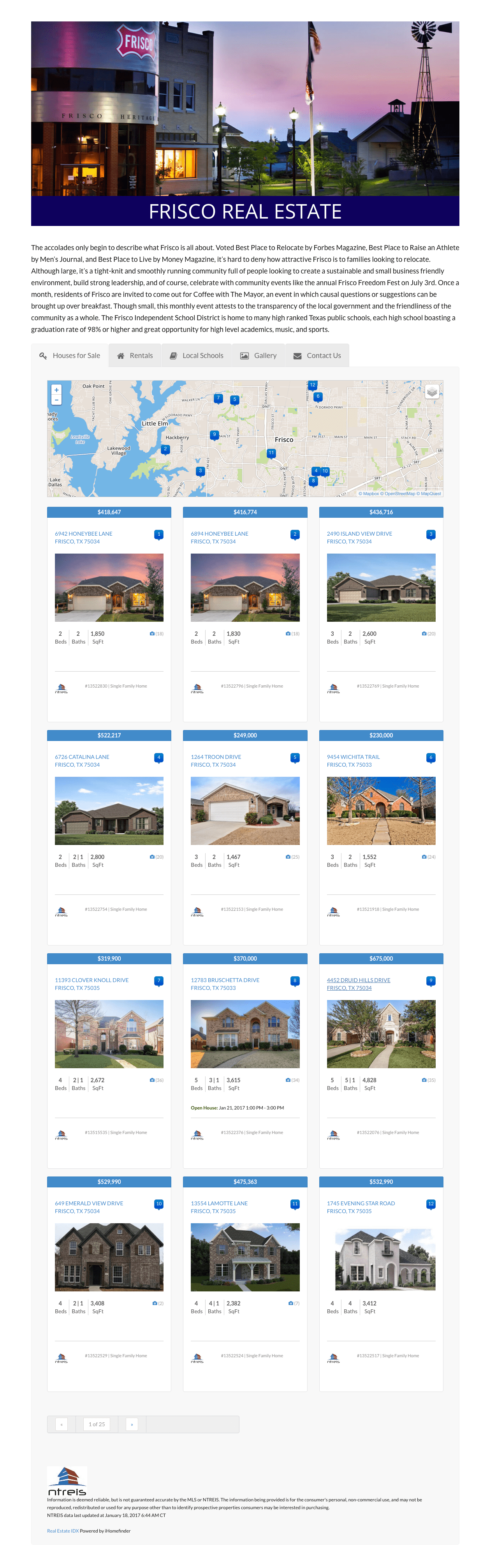 Real Estate sites & Real Estate Lead Generation ClickFred