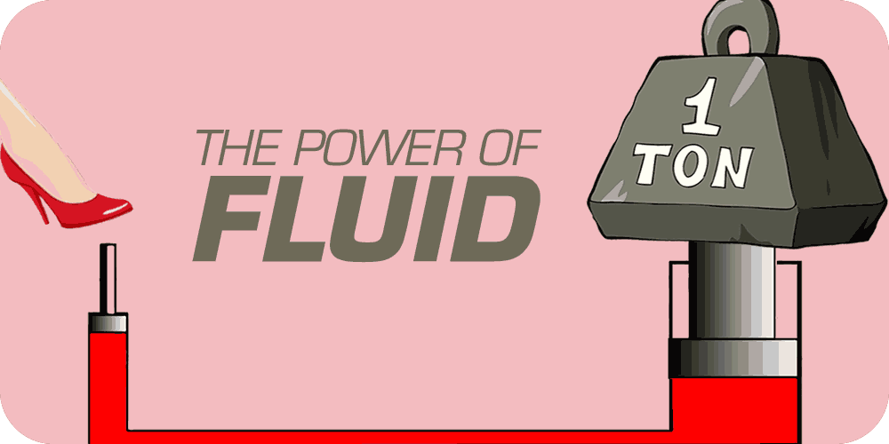 How Brakes Work Disc and Drum Brake Systems Your Brakes