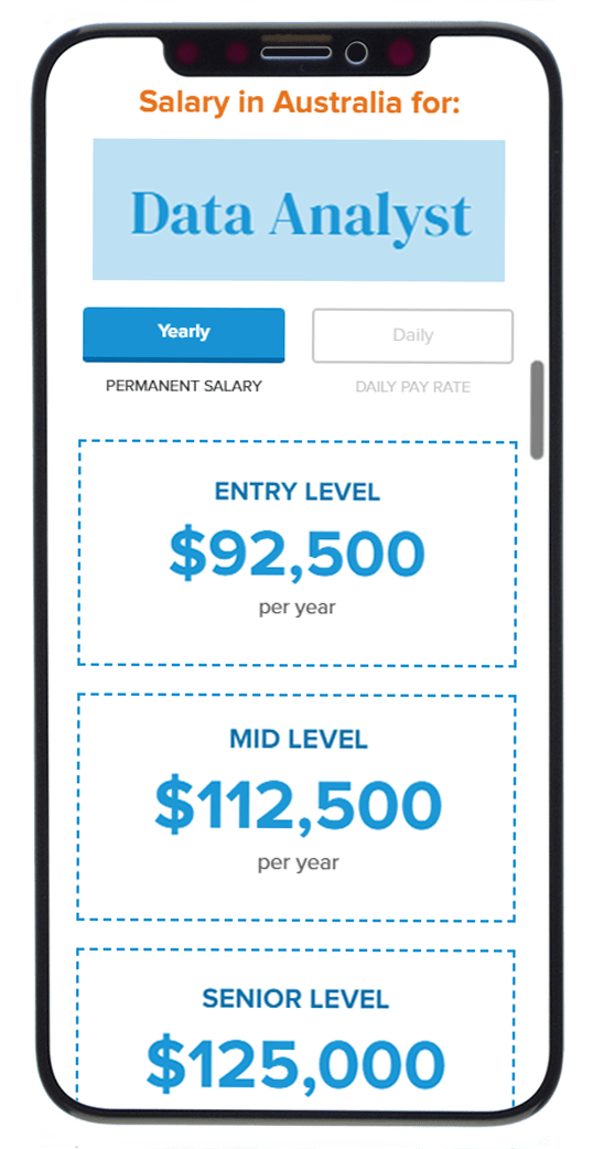 Available Data Analyst Jobs Business Intelligence / BI Jobs Clicks