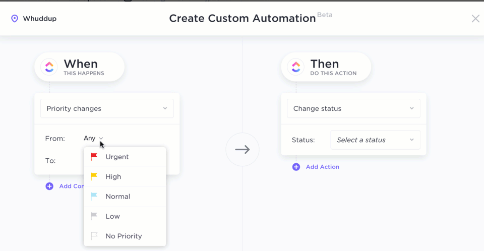 Why Should You Use ClickUp? ClickUp Blog