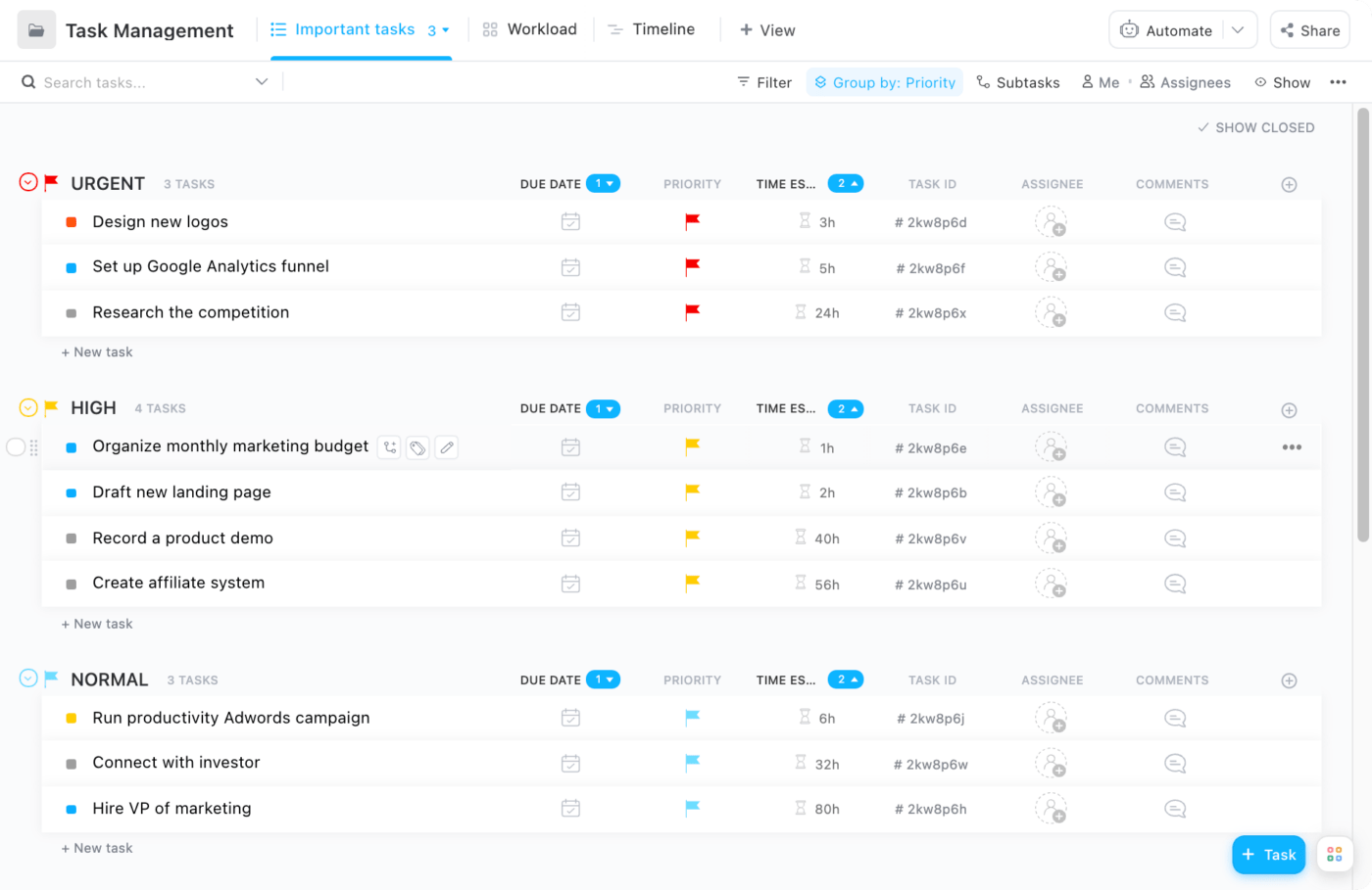 Workload Analysis Template