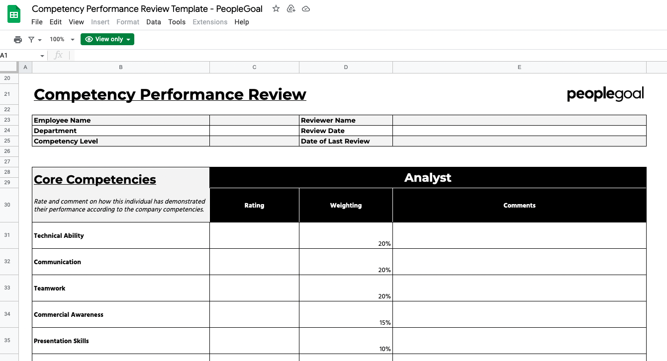 Evaluation Form Template For Events