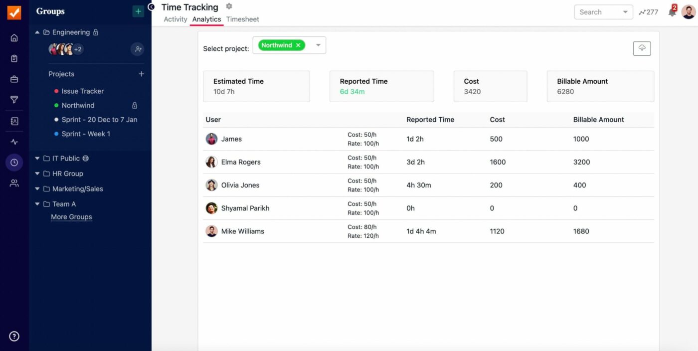 10 Employee Productivity Tracking Software Tools in 2024 ClickUp