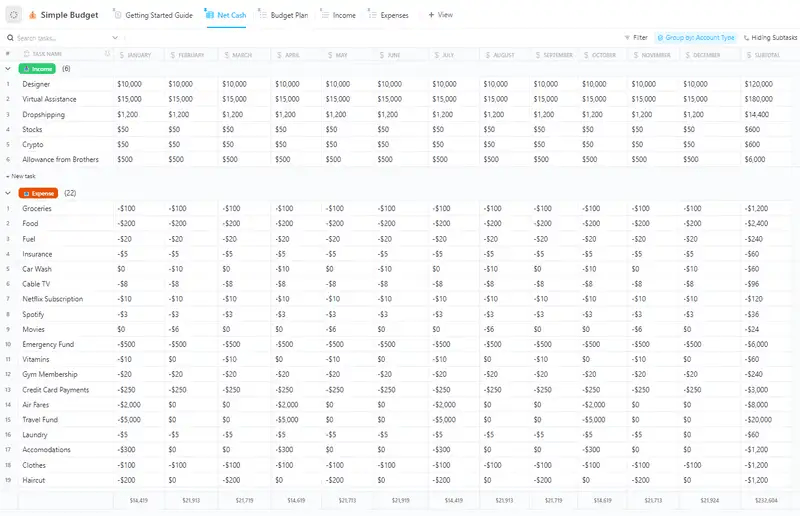 Free Google Docs Budget Templates ClickUp