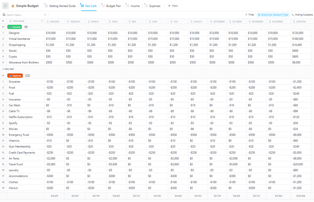 Simple Budget Template by ClickUp™