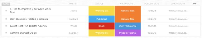 ClickUp™ Custom Fields for Project Management