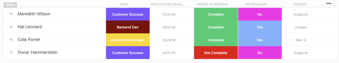 ClickUp™ Custom Fields for Project Management