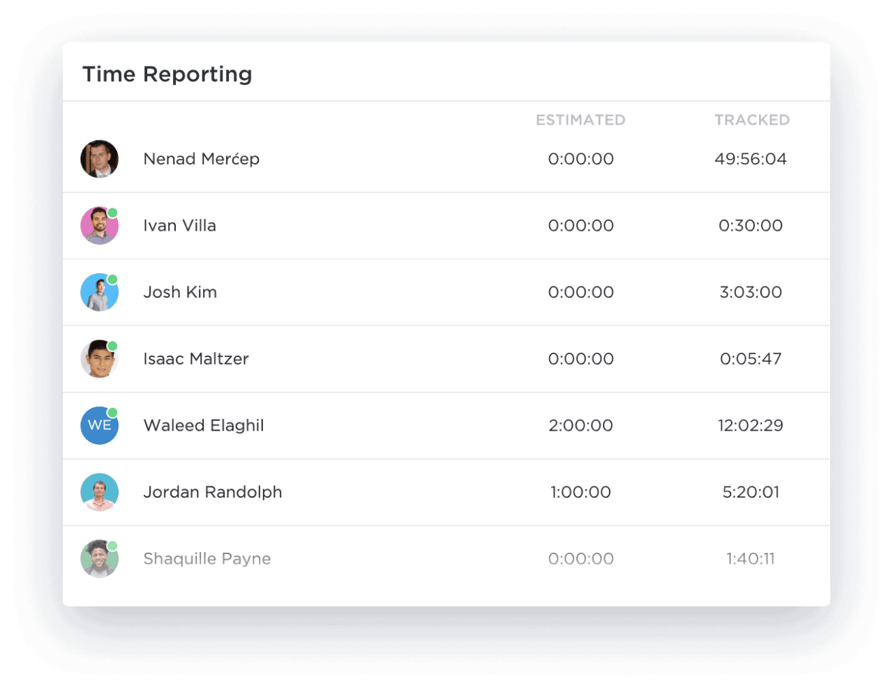Project Time tracking in ClickUp™