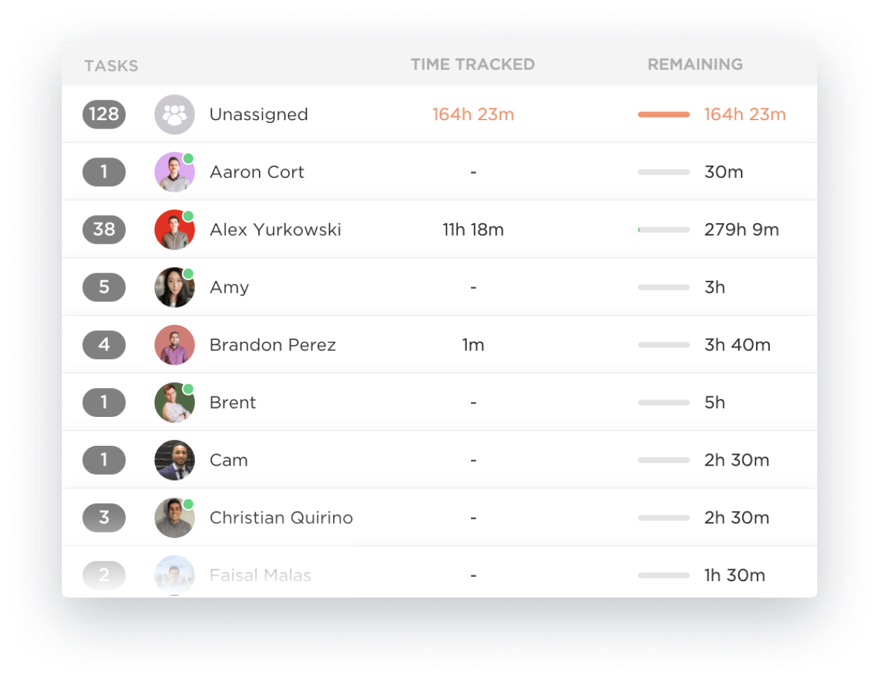 Project Time tracking in ClickUp™