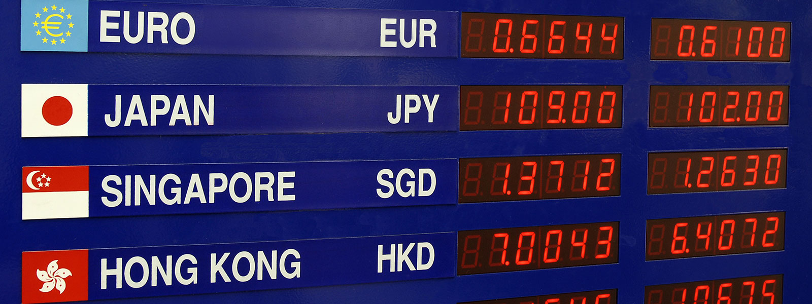 [Adwords Script] Bid Based on Forex Rates Clicteq PPC Agency London