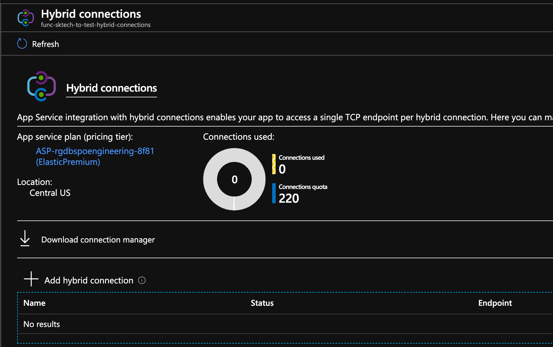 Azure Functions Connect to OnPremise endpoints Hybrid Connection