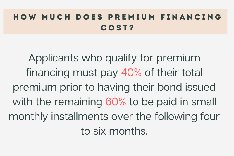 10 Steps to Get a Surety Bond for Your Credit Repair Business Client