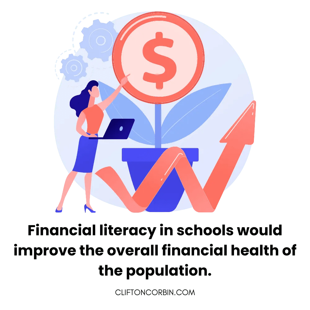 What Is Financial Literacy?