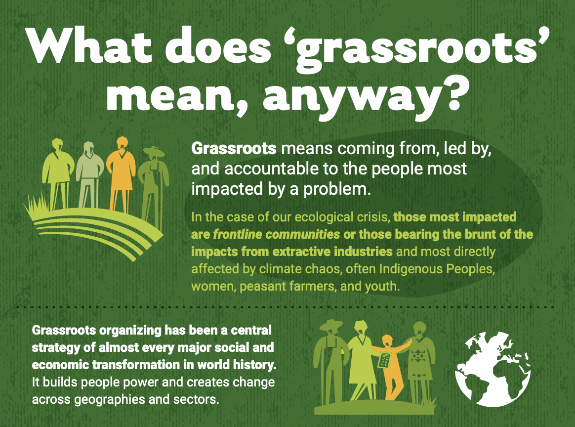 What does ‘grassroots’ mean, anyway? CLIMA Fund