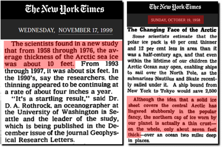 New York Times Where History Constantly Changes Climate Science.press