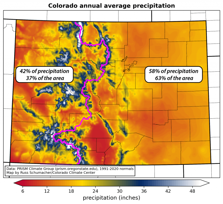 Does 80 of Colorado's precipitation really fall west of the