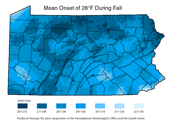 Agricultural Interests