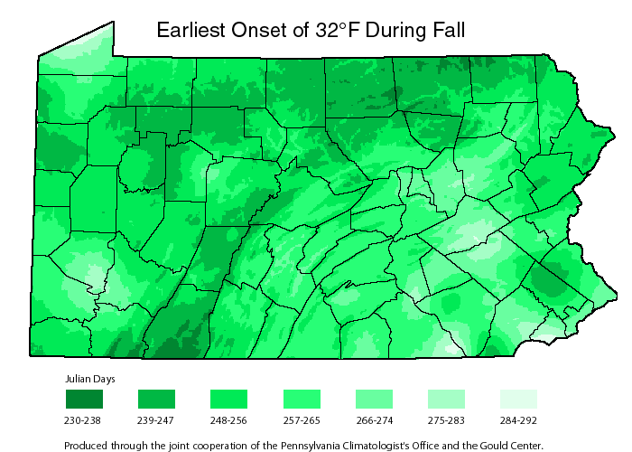Agricultural Interests