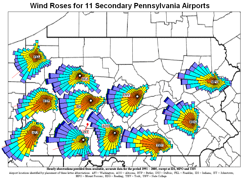 Pennsylvania State Climatologist