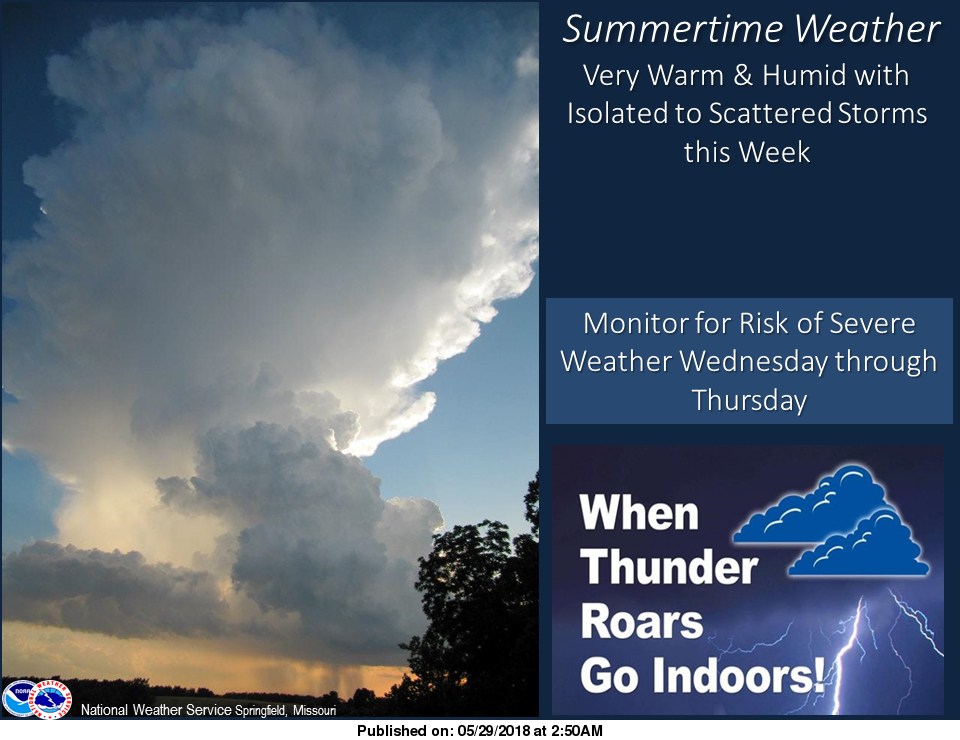 Missouri Climate Center