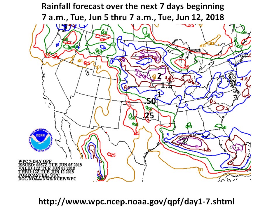 Missouri Climate Center