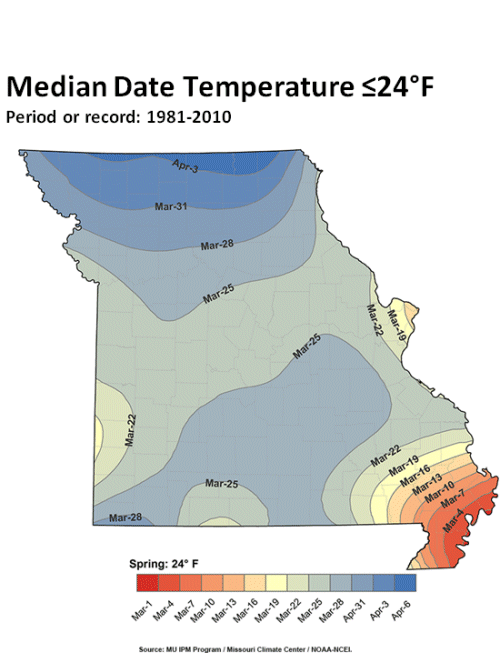 Missouri Climate Center
