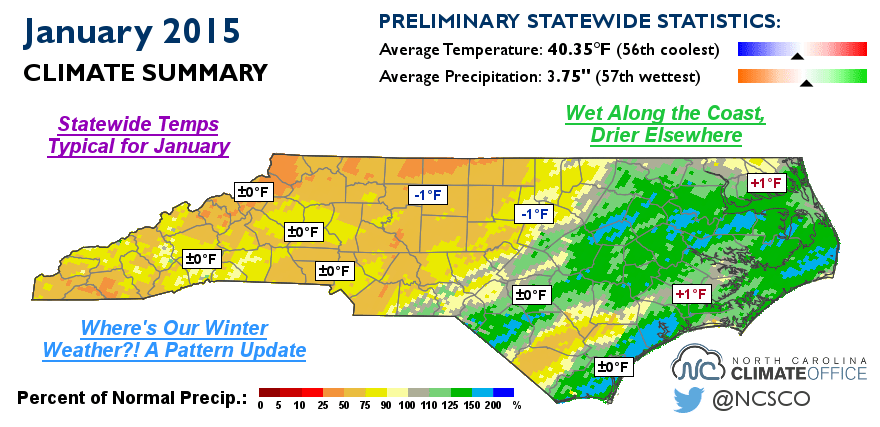 January Brought NearNormal Conditions to NC North Carolina Climate Office