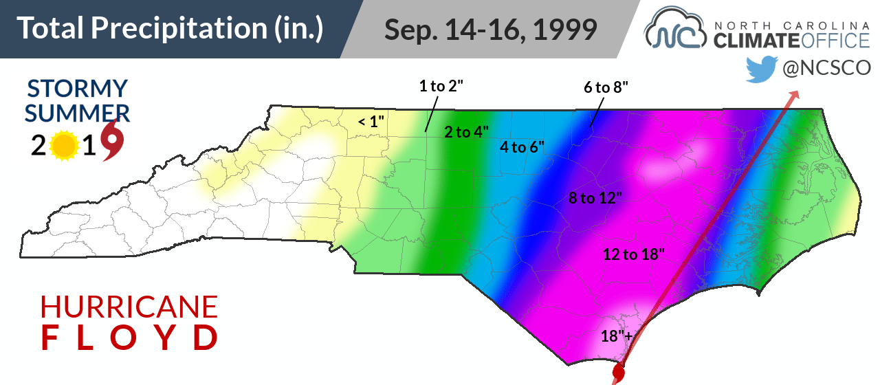 Floyd’s Flooding Overwhelmed Eastern North Carolina North Carolina