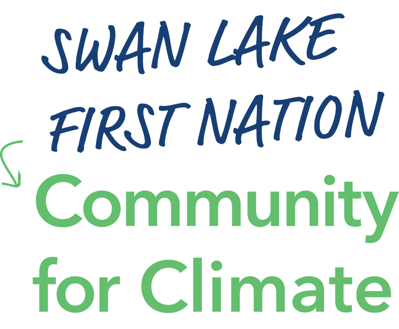 Swan Lake First Nation Manitoba's Climate Action Team