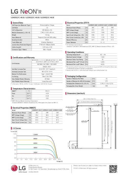 How To Read Solar Panel Specifications