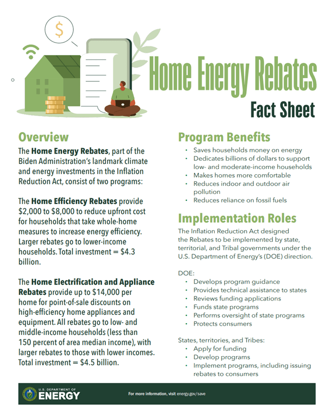 Home Energy Rebates Fact Sheet (Printable Version) Climate Program Portal